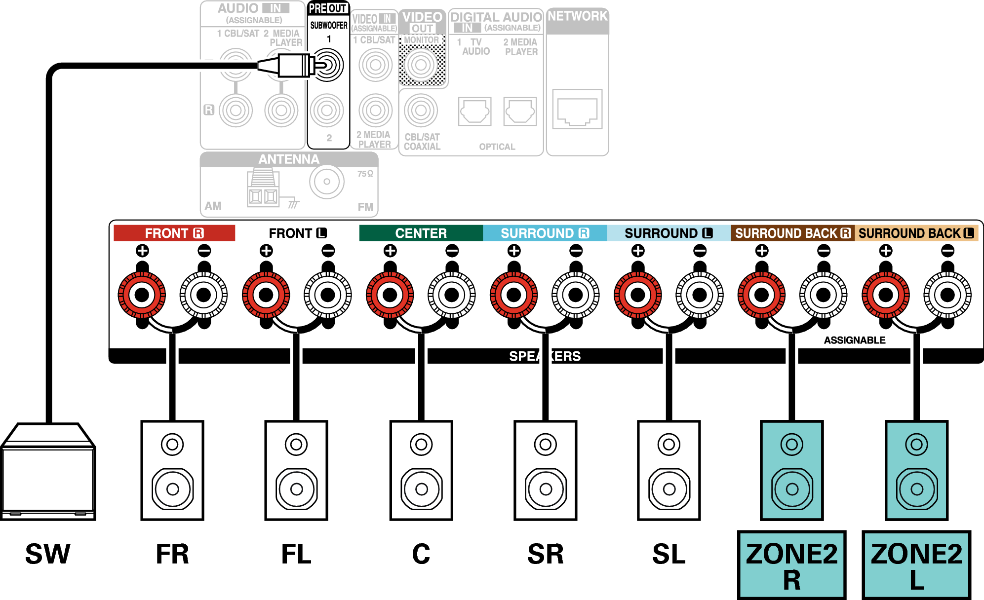 Conne SP 5.1 ZONE2 S76E3